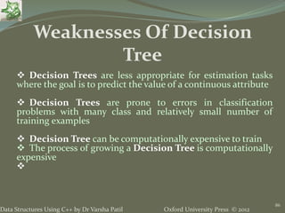 Oxford University Press © 2012Data Structures Using C++ by Dr Varsha Patil
86
 Decision Trees are less appropriate for estimation tasks
where the goal is to predict the value of a continuous attribute
 Decision Trees are prone to errors in classification
problems with many class and relatively small number of
training examples
 Decision Tree can be computationally expensive to train
 The process of growing a Decision Tree is computationally
expensive

Weaknesses Of Decision
Tree
 