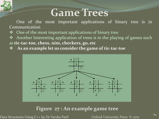 Oxford University Press © 2012Data Structures Using C++ by Dr Varsha Patil
89
One of the most important applications of binary tree is in
Communication
 One of the most important applications of binary tree
 Another Interesting application of trees is in the playing of games such
as tic-tac-toe, chess, nim, checkers, go, etc
 As an example let us consider the game of tic-tac-toe
Game Trees
Figure 27 : An example game tree
 