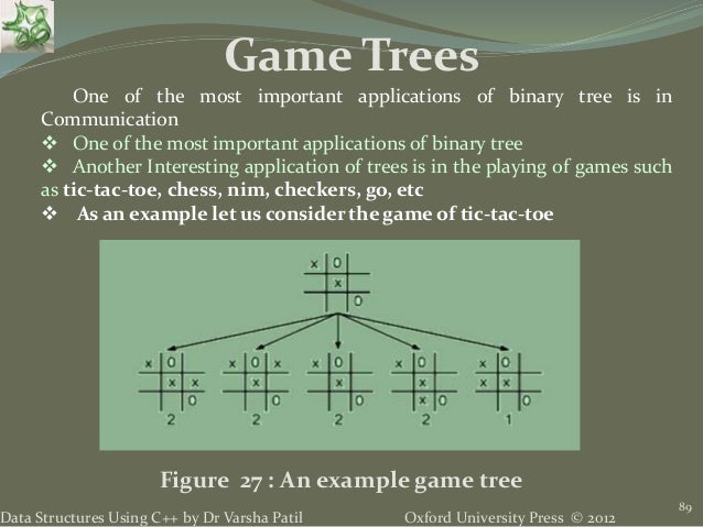 7. Tree - Data Structures using C++ by Varsha Patil