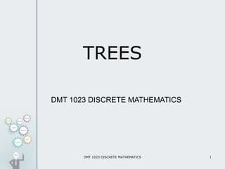 TREES
DMT 1023 DISCRETE MATHEMATICS
DMT 1023 DISCRETE MATHEMATICS 1
 