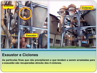 Exaustã
    o                                                             Ciclones




                   Exaustor




Exaustor e Ciclones
As partículas finas que não precipitaram e que tendem a serem arrastadas para
a exaustão são recuperadas através dos 4 ciclones.
 