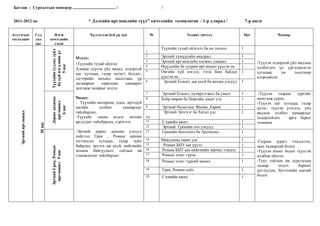 7 tvvh, irgenshil tuluvluguu 2011 | PPT