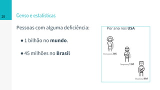 Censo e estatísticas
Pessoas com alguma deficiência:
●1 bilhão no mundo.
●45 milhões no Brasil
25
Por ano nos USA
 