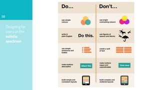 Designing for
users on the
autistic
spectrum
58
 