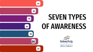 SEVEN TYPES
OF AWARENESS
01
02
03
04
05
06
07
 