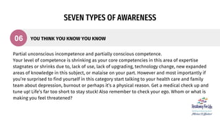 SEVEN TYPES OF AWARENESS
Partial unconscious incompetence and partially conscious competence.
Your level of competence is ...