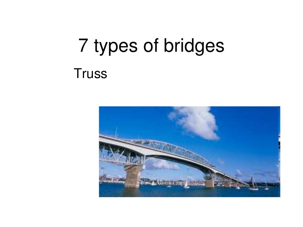 7 Types Of Bridges _ Bridge Design: A brief History, Typology and its ...
