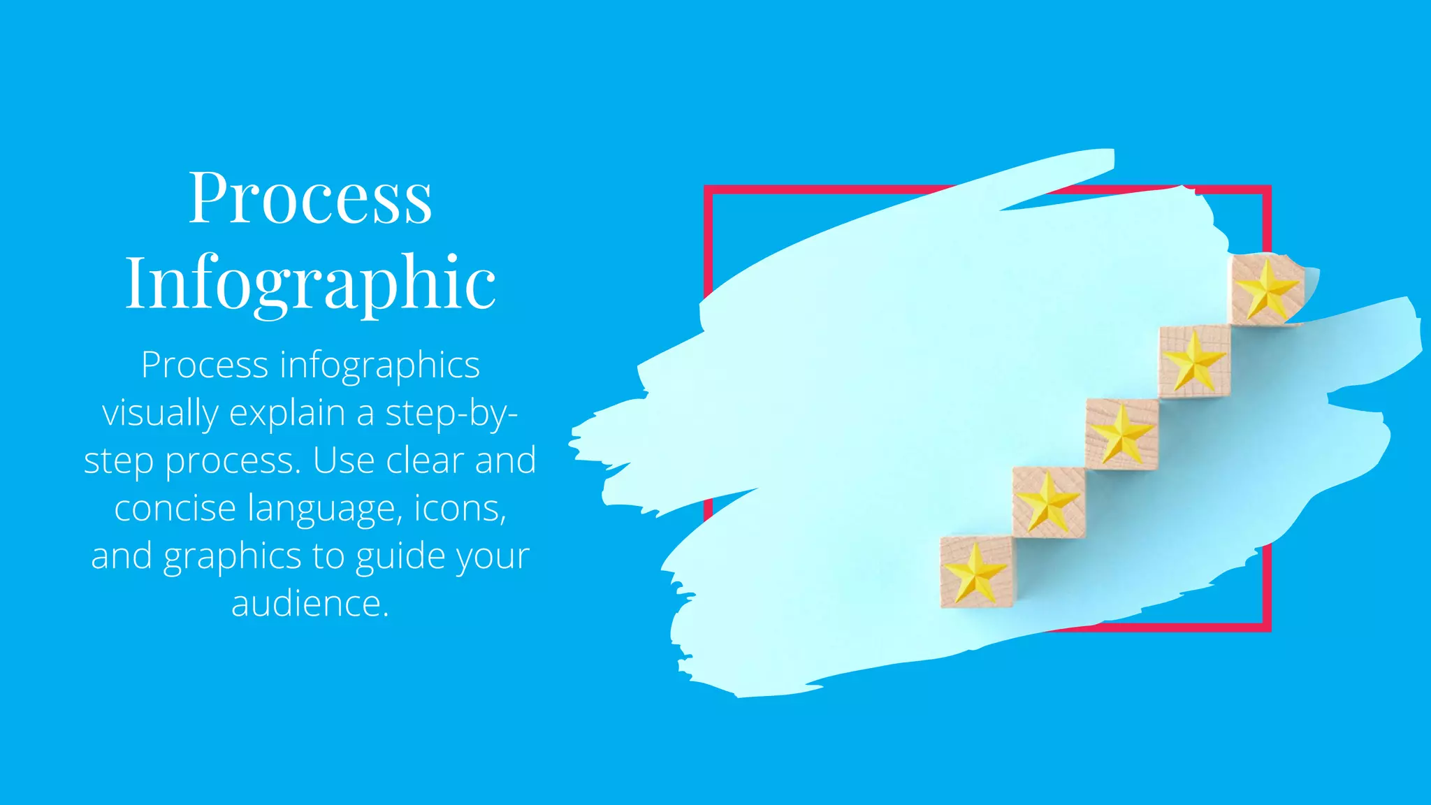 7 Types of Infographics You Need to Know About.pptx