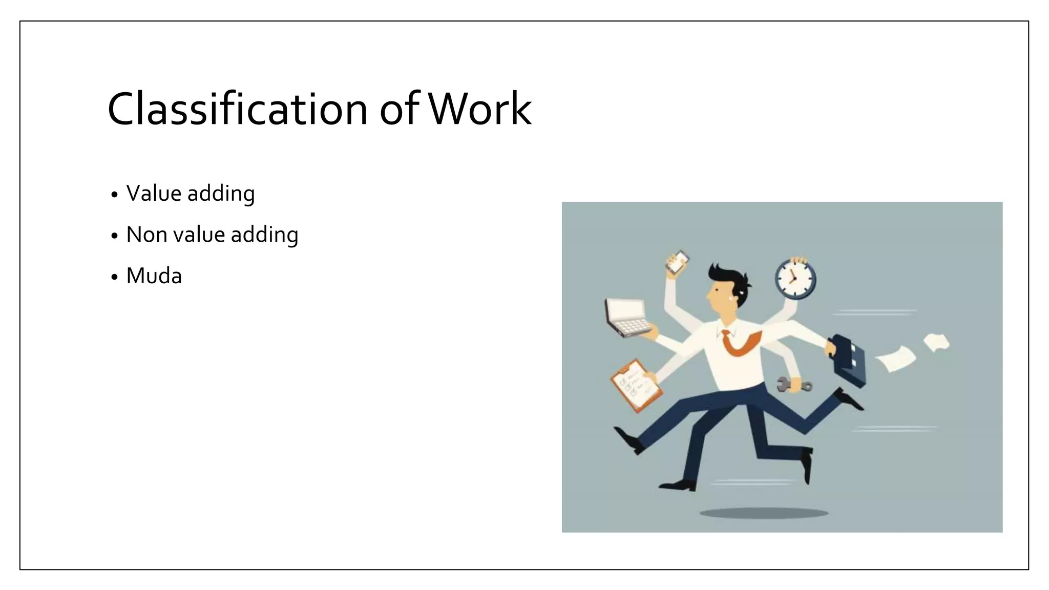 Classification ofWork
• Value adding
• Non value adding
• Muda
 