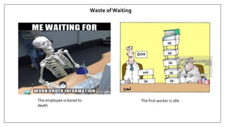 Waste of Waiting
The first worker is idleThe employee is bored to
death
 