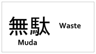 7 Types of Muda