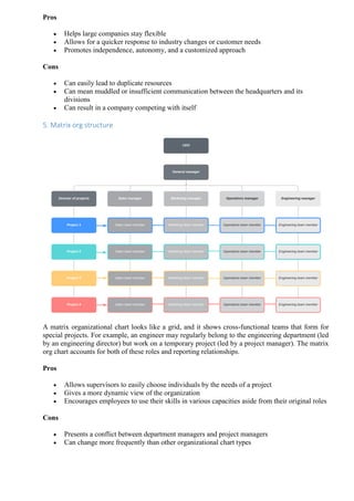 7 types of organizational structures | PDF