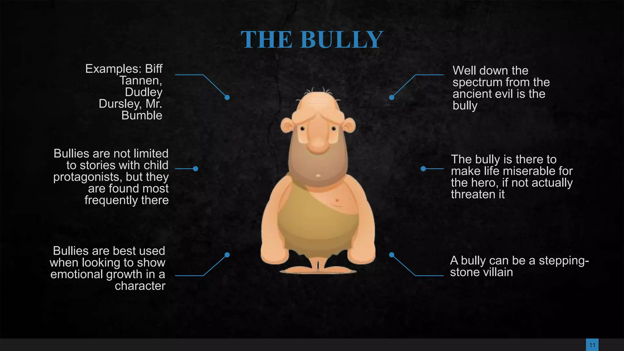 11
Well down the
spectrum from the
ancient evil is the
bully
The bully is there to
make life miserable for
the hero, if not actually
threaten it
A bully can be a stepping-
stone villain
Examples: Biff
Tannen,
Dudley
Dursley, Mr.
Bumble
Bullies are best used
when looking to show
emotional growth in a
character
THE BULLY
Bullies are not limited
to stories with child
protagonists, but they
are found most
frequently there
 