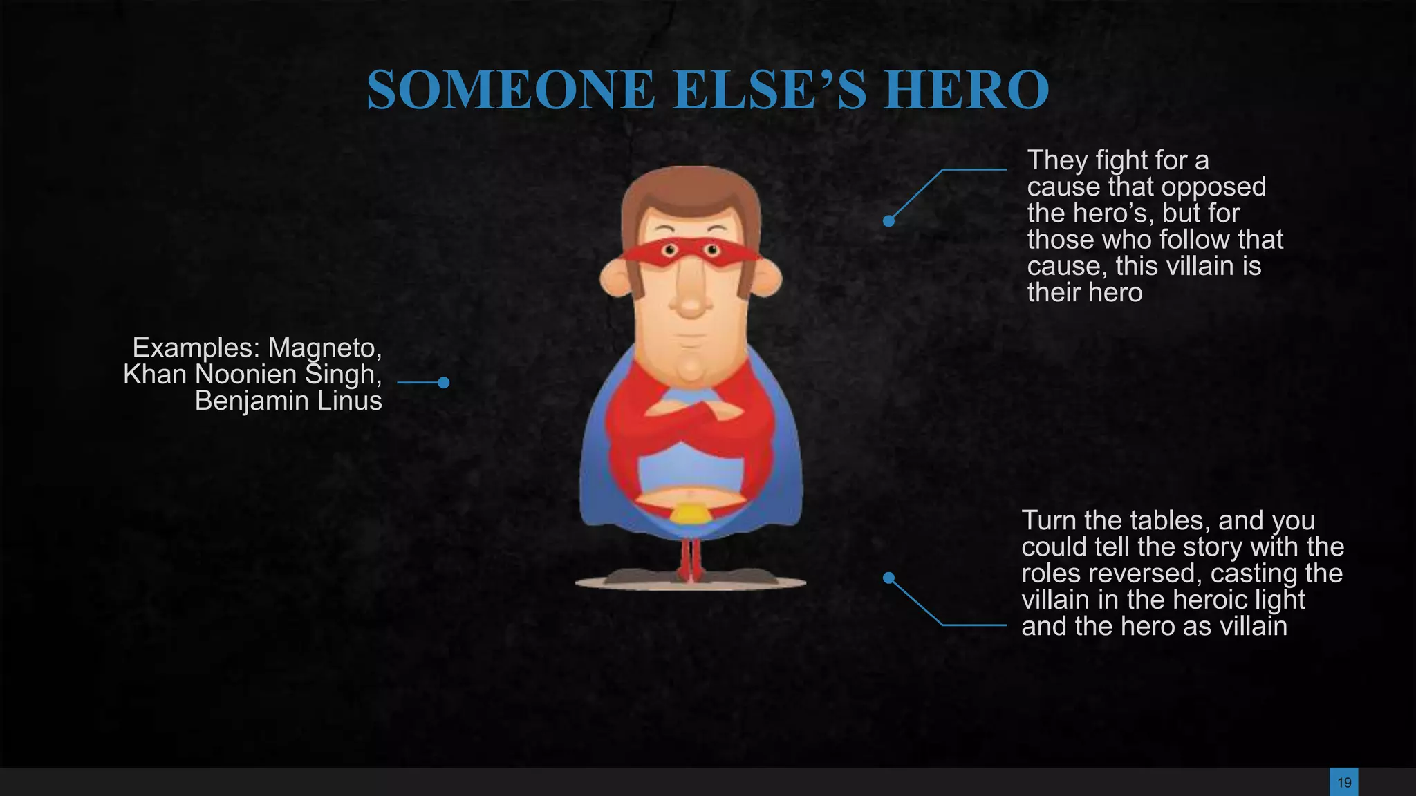 19
They fight for a
cause that opposed
the hero’s, but for
those who follow that
cause, this villain is
their hero
Turn the tables, and you
could tell the story with the
roles reversed, casting the
villain in the heroic light
and the hero as villain
SOMEONE ELSE’S HERO
Examples: Magneto,
Khan Noonien Singh,
Benjamin Linus
 