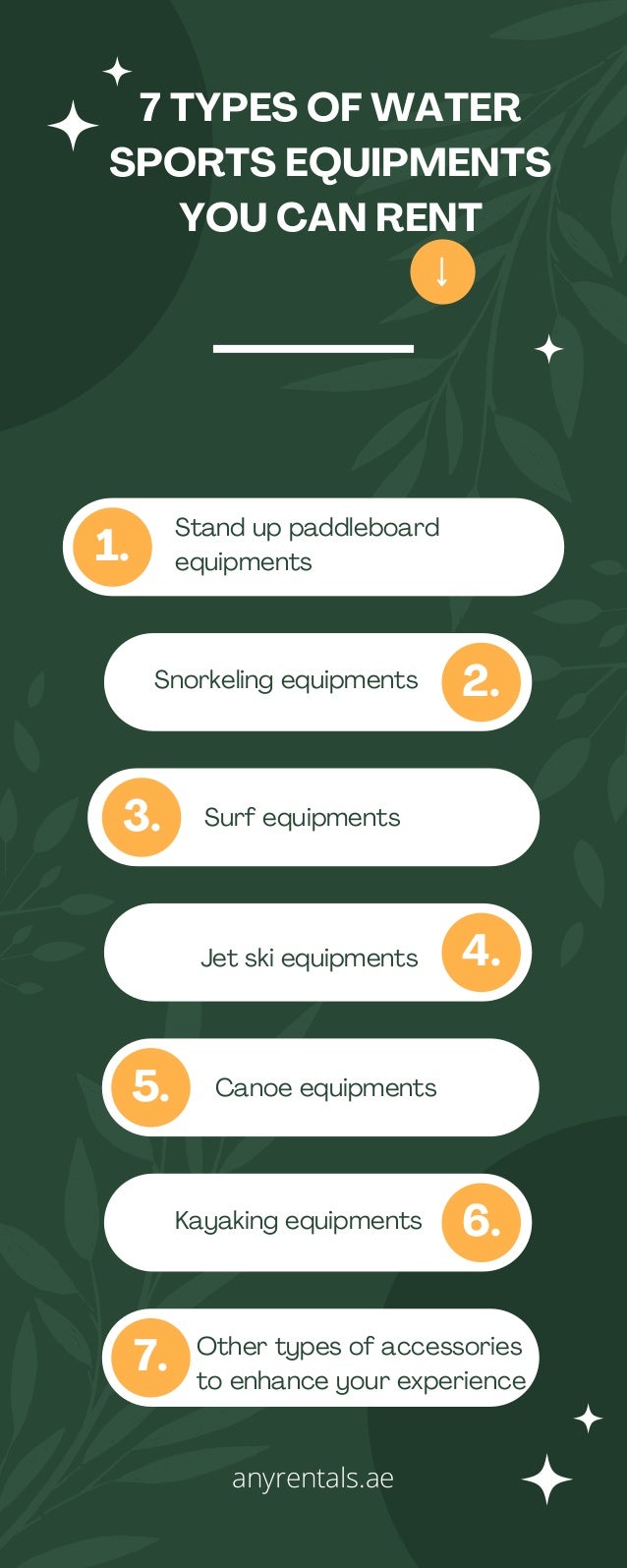 7 TYPES OF WATER
SPORTS EQUIPMENTS
YOU CAN RENT
1.
Stand up paddleboard
equipments
2.
Snorkeling equipments
4.
Jet ski equipments
6.
Kayaking equipments
3. Surf equipments
5. Canoe equipments
7. Other types of accessories
to enhance your experience
anyrentals.ae
 
