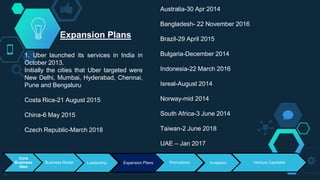 5
Core
Business
Idea
Business Model Leadership Expansion Plans Promotions Investors Venture Capitalist
Expansion Plans
1. Uber launched its services in India in
October 2013.
Initially the cities that Uber targeted were
New Delhi, Mumbai, Hyderabad, Chennai,
Pune and Bengaluru
Costa Rica-21 August 2015
China-6 May 2015
Czech Republic-March 2018
Australia-30 Apr 2014
Bangladesh- 22 November 2016
Brazil-29 April 2015
Bulgaria-December 2014
Indonesia-22 March 2016
Isreal-August 2014
Norway-mid 2014
South Africa-3 June 2014
Taiwan-2 June 2018
UAE – Jan 2017
 
