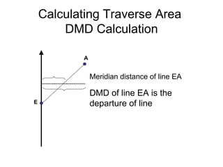 7_UELSurveyingMeasurement.pdf