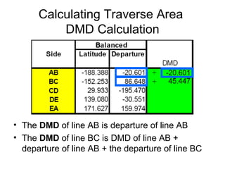 7_UELSurveyingMeasurement.pdf