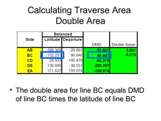 7_UELSurveyingMeasurement.pdf