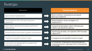 All Rights Reserved © 2016 18
Выводы
Монолит Микросервисы
Единственное применение
Много мелких, сокращенных до одной
функции сервисов
При внедрении всё приложение должно
дробиться
Микросервисы можно внедрять по
отдельности
Одна память для хранения данных для всего
приложения
Каждый микросервис имеет собственную
память для хранения данных
Коммуникация происходит в рамках приложения
Удаленные вызовы, как правило, REST-вызовы
через HTTP
Разделение разработчиков и опций Сотрудничество разработчиков и опций
«Состояние» во время работы находится во
внешнем приложении
«Состояние» сохраняется централизованно,
индивидуальные структуры без отслеживания
состояния
 