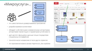 All Rights Reserved © 2016 23
«Микроуслуга»...
• это самостоятельно развертываемое приложение
• разрабатываемое коллективом
• обладает «собственными» коммерческими алгоритмами,
алгоритмами презентации и параметрами устойчивости
• дает доступ к функциям и данным только посредством
специальных интерфейсов
• технологически независимо от всех других сервисов
• это приложение можно заново переписать, без проблем
 