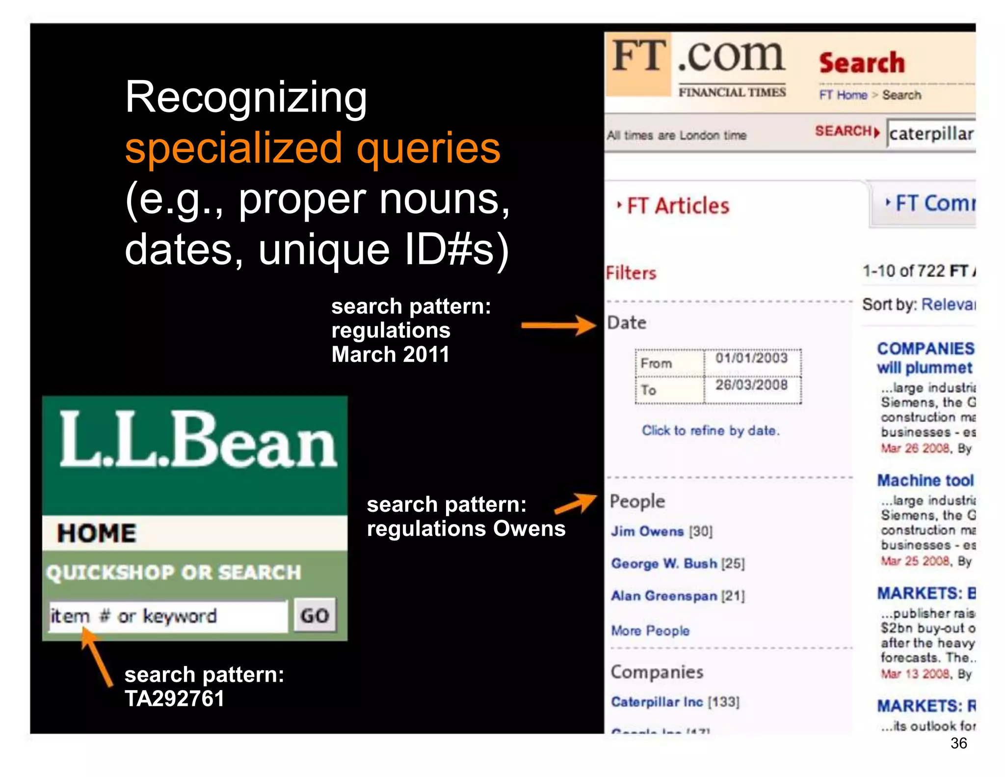 Recognizing
specialized queries
(e.g., proper nouns,
dates, unique ID#s)
                  search pattern:
                  regulations
                  March 2011




                     search pattern:
                     regulations Owens




search pattern:
TA292761
                                         36
 