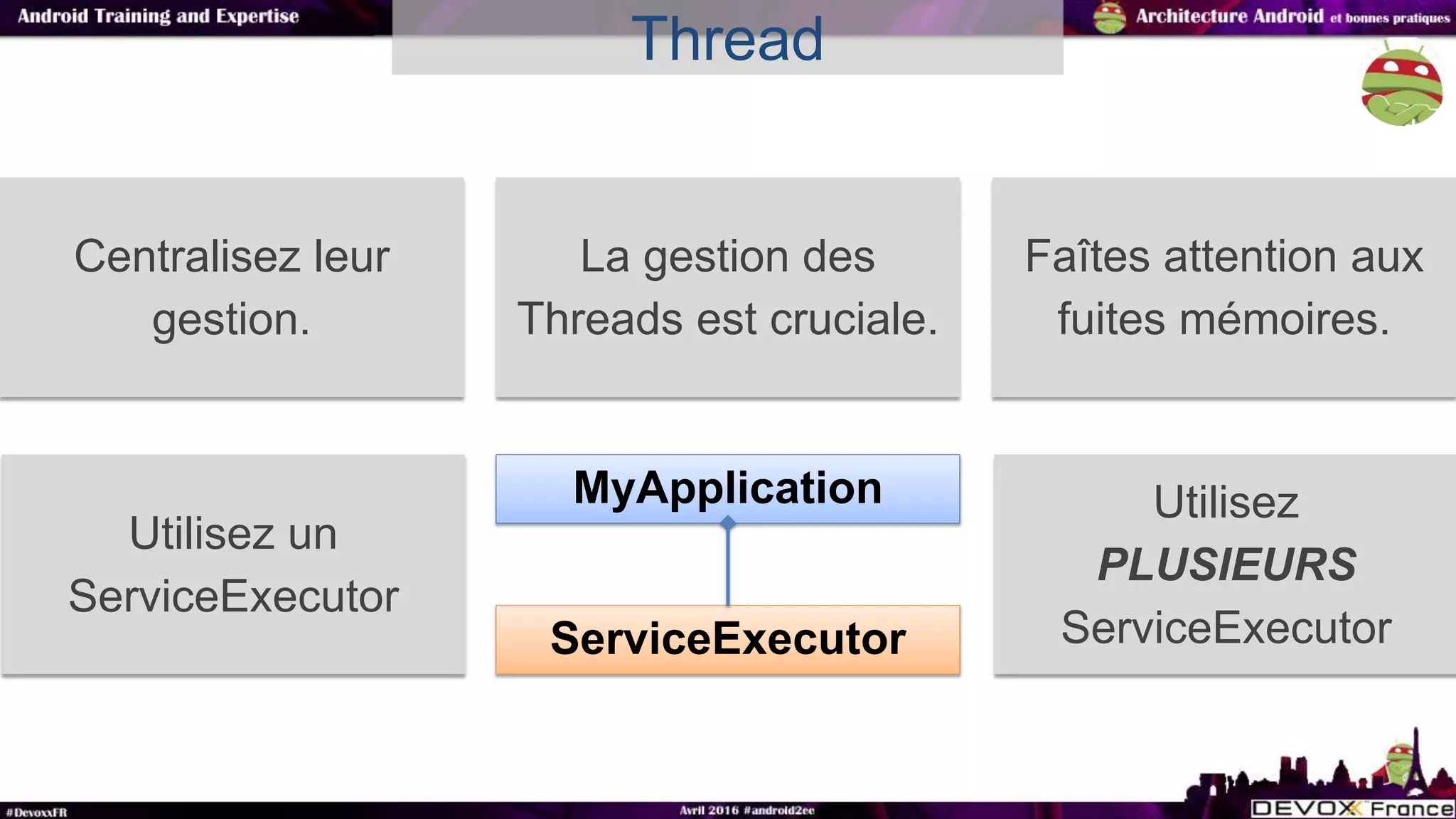 Thread
Centralisez leur
gestion.
La gestion des
Threads est cruciale.
Faîtes attention aux
fuites mémoires.
Utilisez un
ServiceExecutor
Utilisez
PLUSIEURS
ServiceExecutor
MyApplication
ServiceExecutor
 