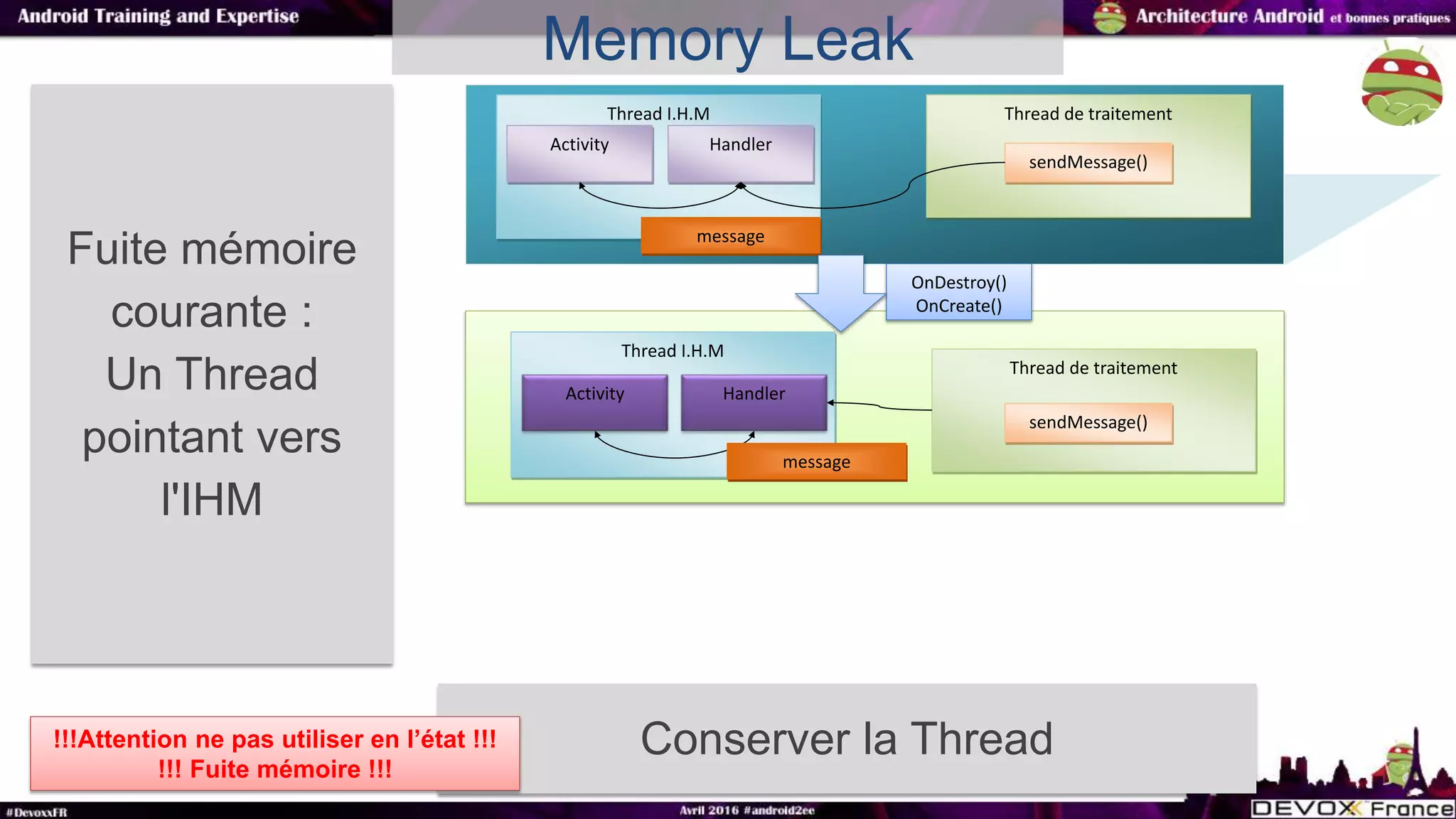 Fuite mémoire
courante :
Un Thread
pointant vers
l'IHM
Conserver la Thread
Thread I.H.M Thread de traitement
Activity Handler
sendMessage()
Thread I.H.M
Activity
message
message
Thread de traitement
Handler
sendMessage()
OnDestroy()
OnCreate()
!!!Attention ne pas utiliser en l’état !!!
!!! Fuite mémoire !!!
Memory Leak
 