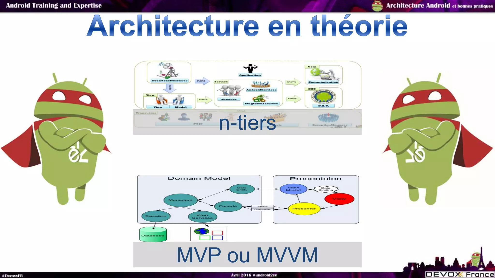n-tiers
MVP ou MVVM
 
