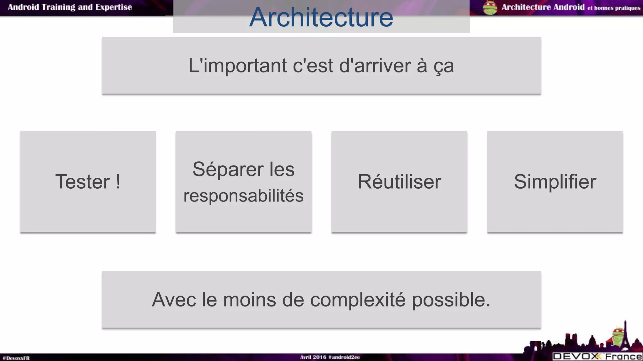 Tester !
Séparer les
responsabilités
Réutiliser Simplifier
Architecture
L'important c'est d'arriver à ça
Avec le moins de complexité possible.
 
