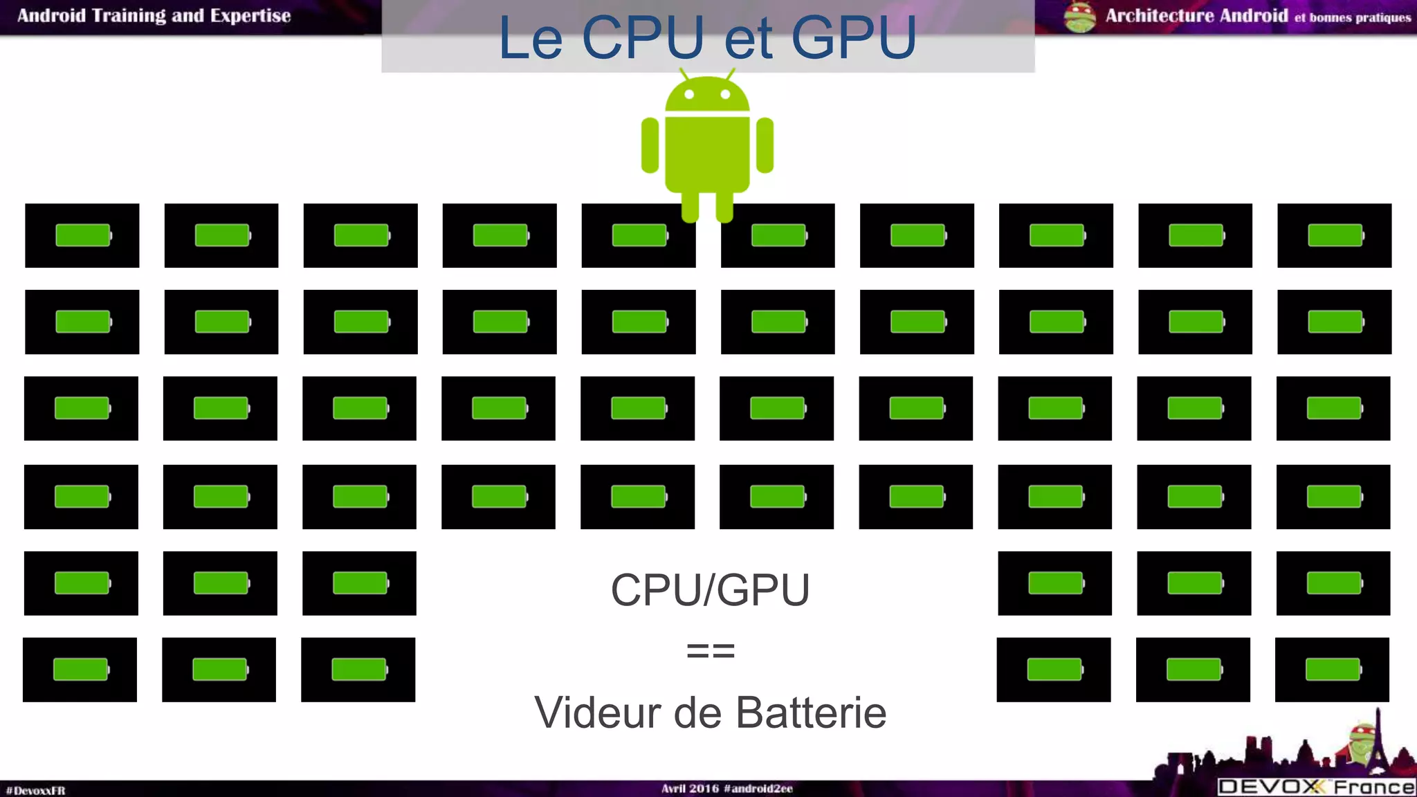 Le CPU et GPU
CPU/GPU
==
Videur de Batterie
 