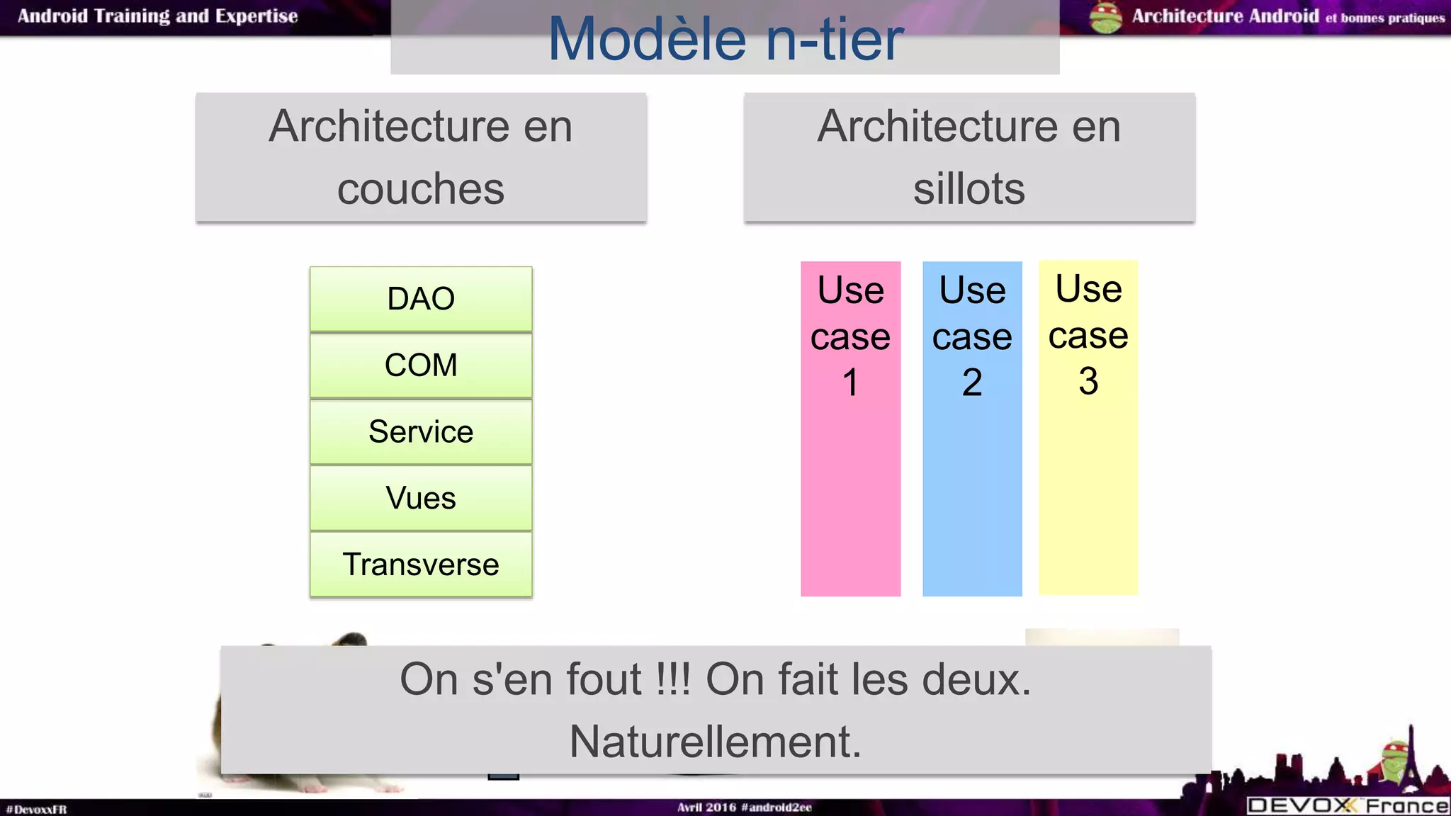 Modèle n-tier
Service
Vues
COM
DAO
Transverse
Use
case
1
Use
case
2
Use
case
3
Architecture en
couches
Architecture en
sillots
On s'en fout !!! On fait les deux.
Naturellement.
 