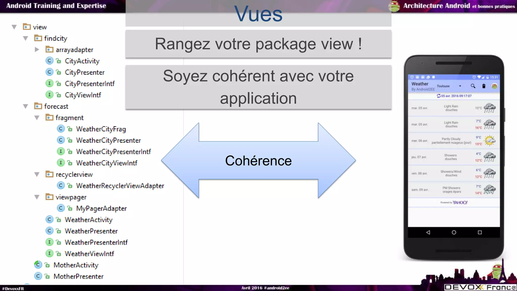 Vues
163
Cohérence
Rangez votre package view !
Soyez cohérent avec votre
application
 