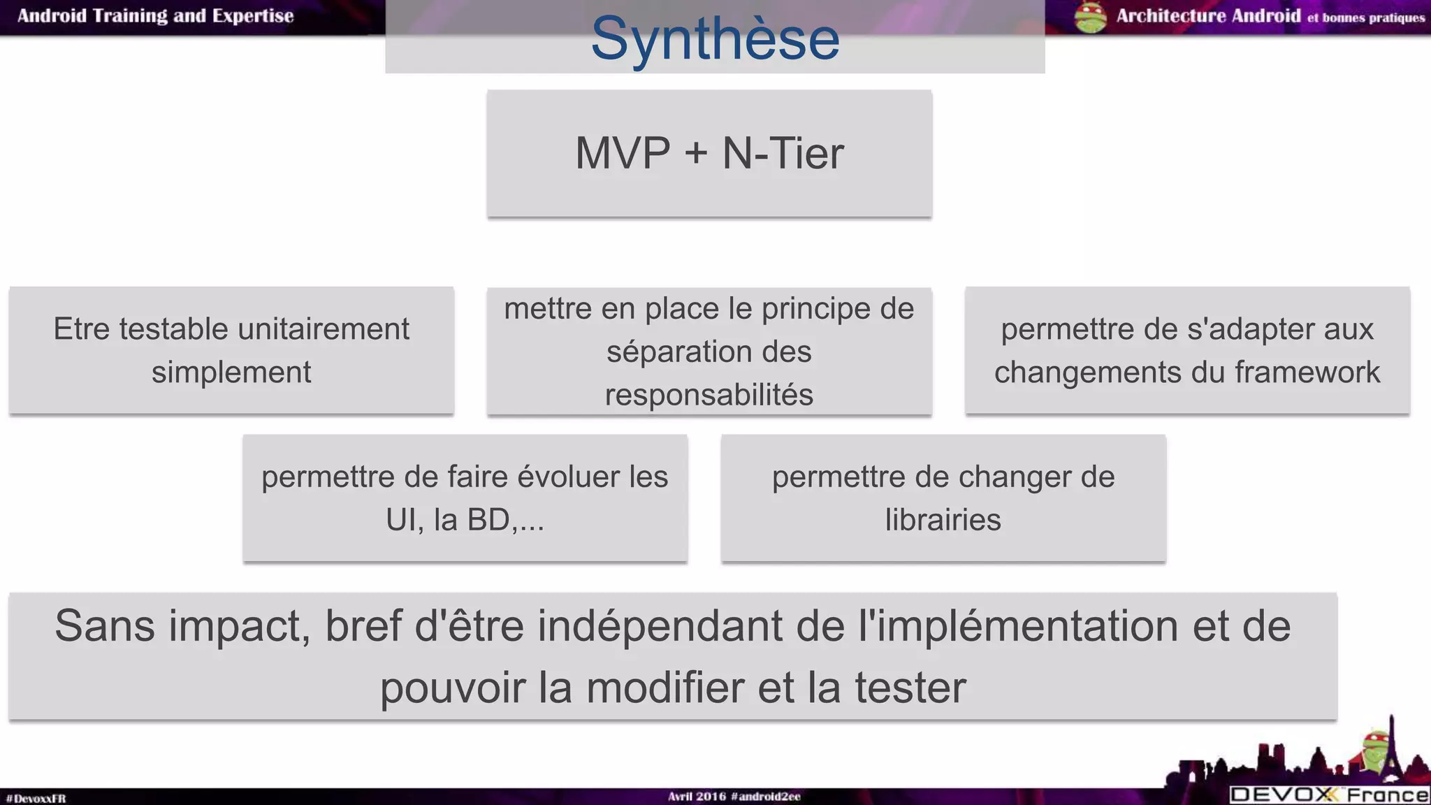 MVP + N-Tier
mettre en place le principe de
séparation des
responsabilités
Etre testable unitairement
simplement
permettre de s'adapter aux
changements du framework
Synthèse
Sans impact, bref d'être indépendant de l'implémentation et de
pouvoir la modifier et la tester
permettre de faire évoluer les
UI, la BD,...
permettre de changer de
librairies
 