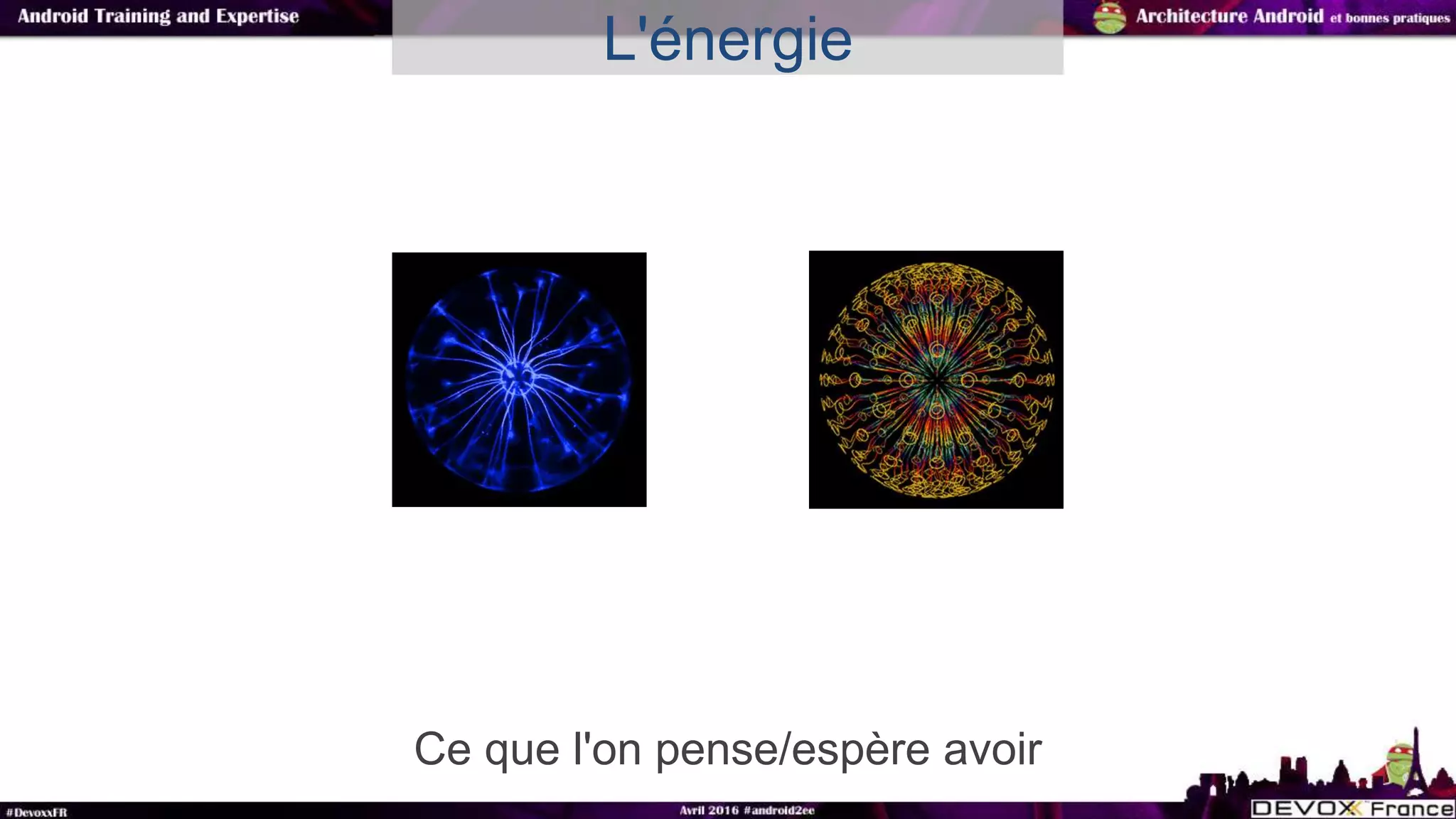 L'énergie
Ce que l'on pense/espère avoir
 