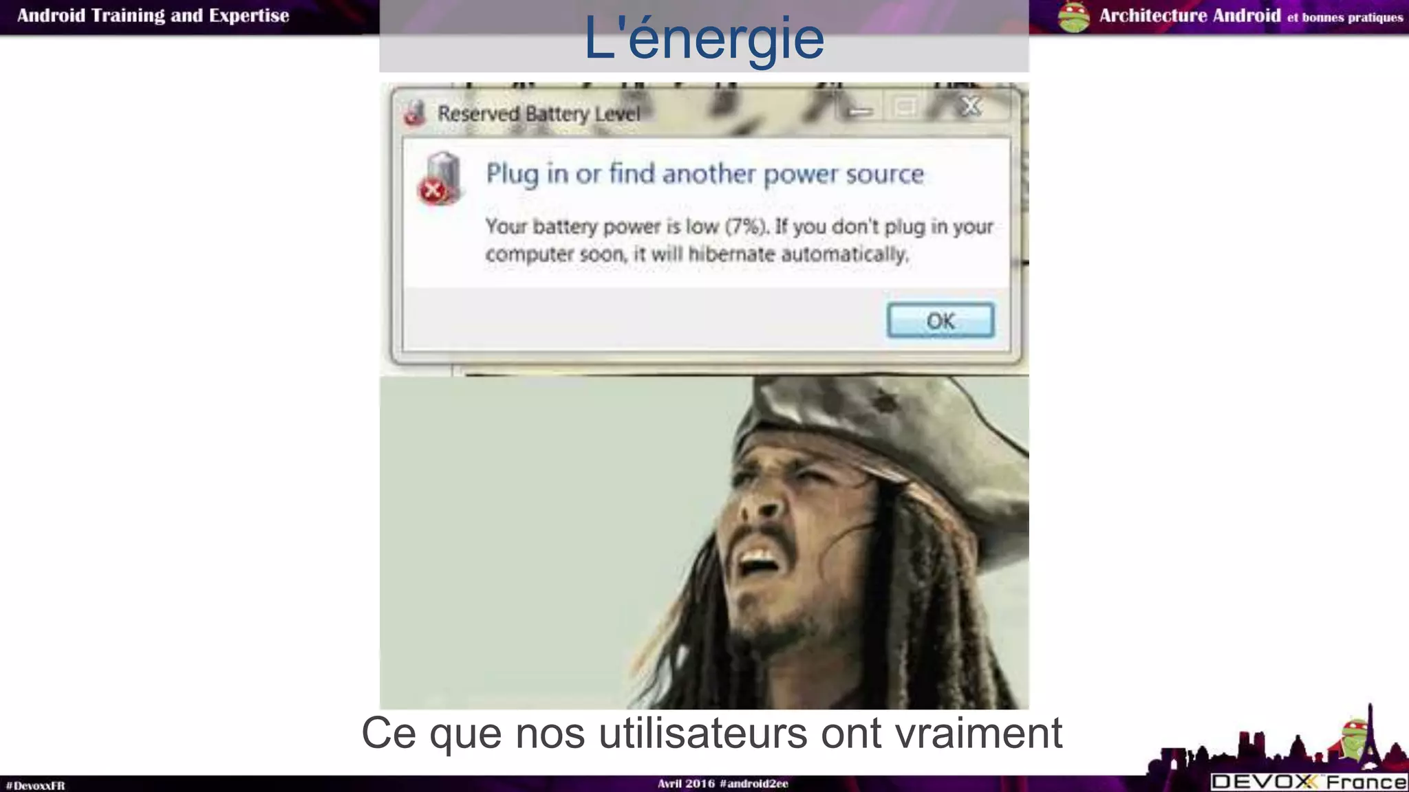 L'énergie
Ce que nos utilisateurs ont vraiment
 