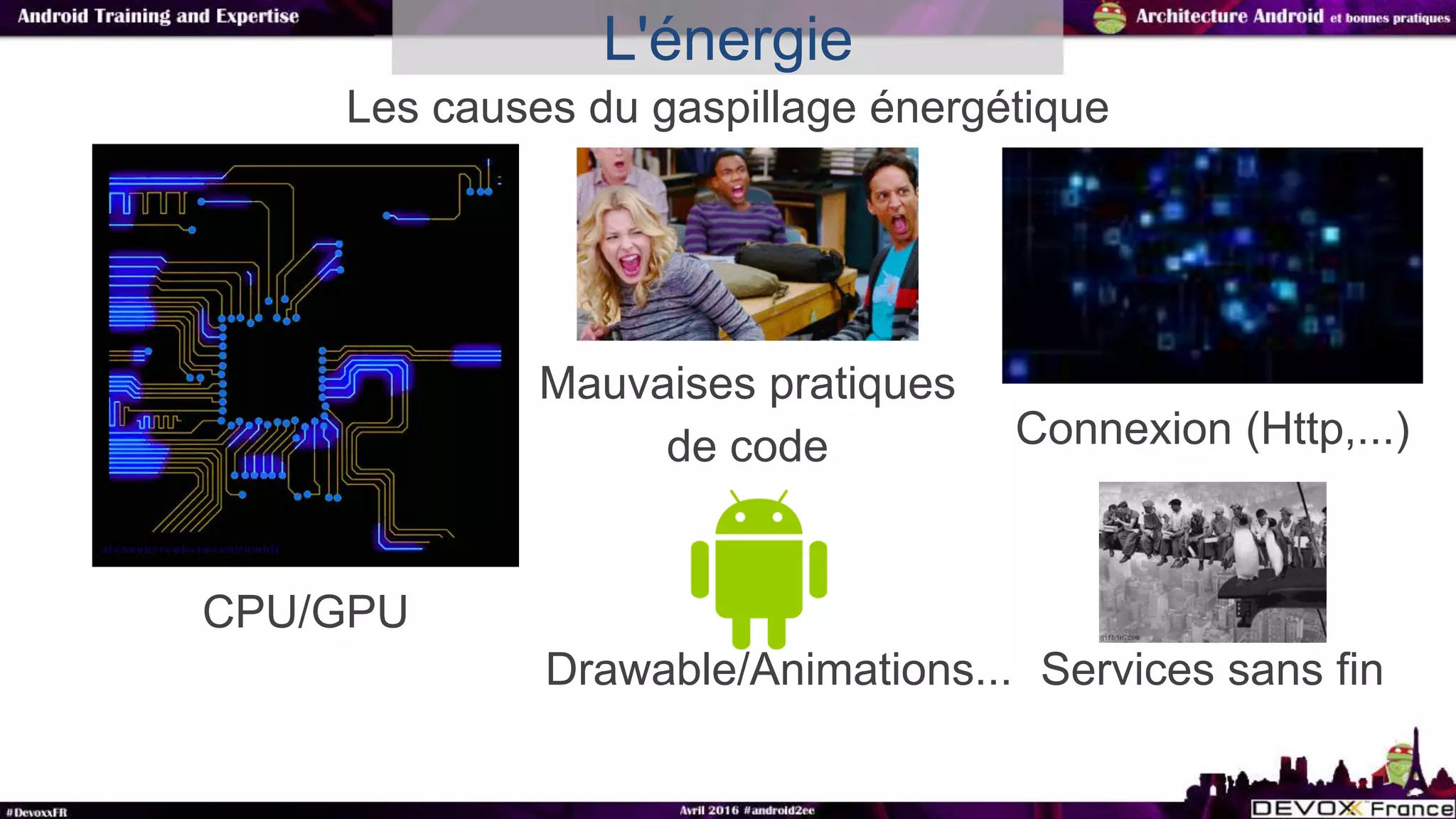 L'énergie
Les causes du gaspillage énergétique
CPU/GPU
Connexion (Http,...)
Drawable/Animations...
Mauvaises pratiques
de code
Services sans fin
 