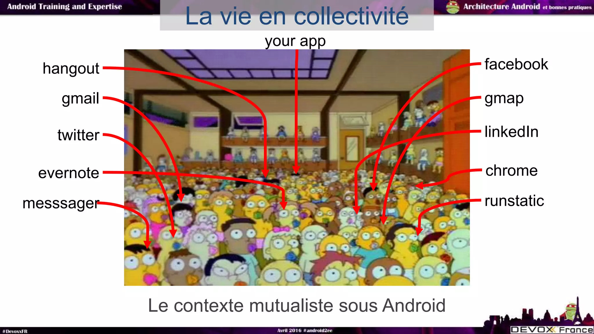 Le contexte mutualiste sous Android
La vie en collectivité
gmail
twitter
hangout
evernote
messsager
facebook
gmap
linkedIn
runstatic
your app
chrome
 