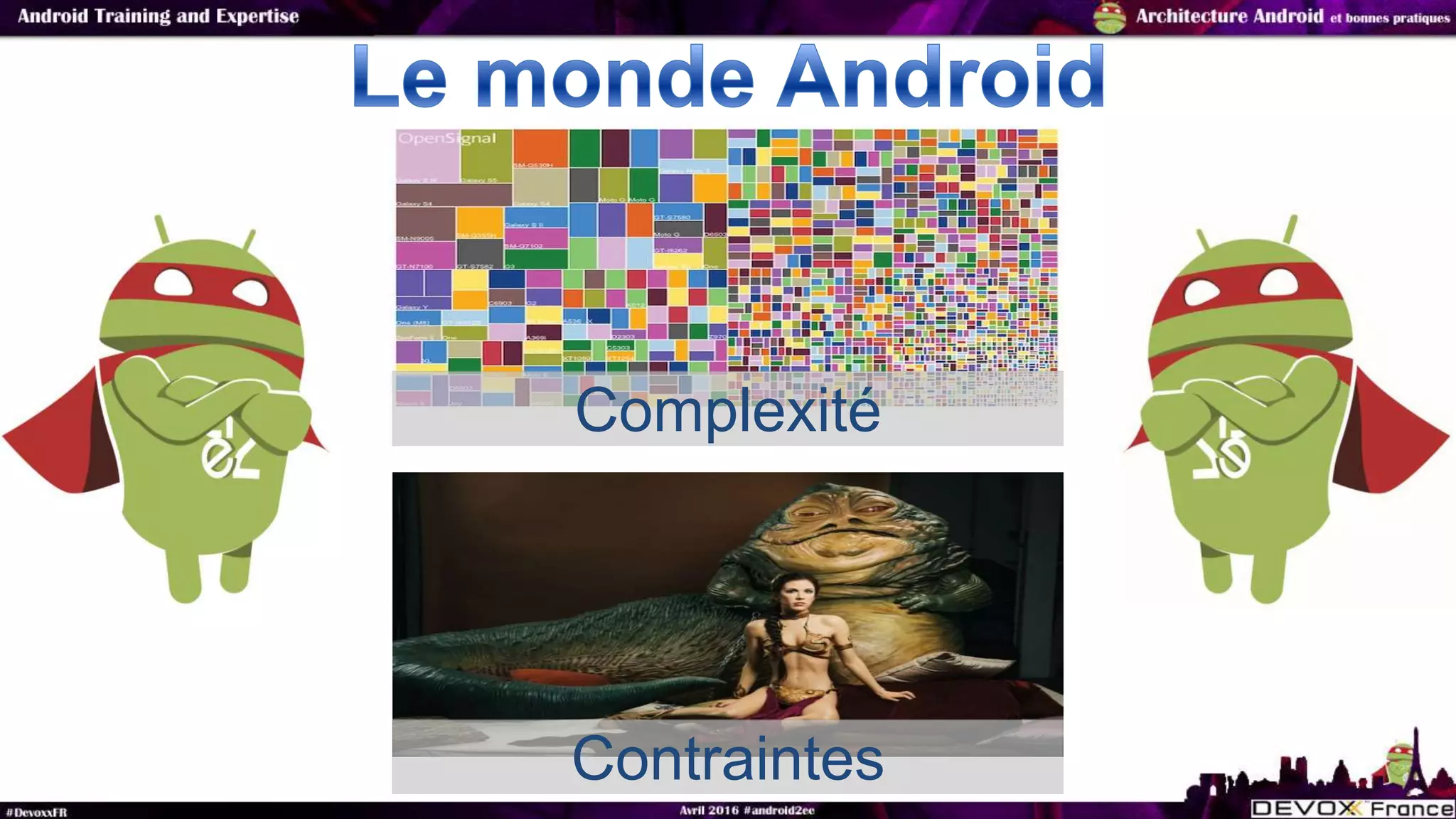 Complexité
Contraintes
 