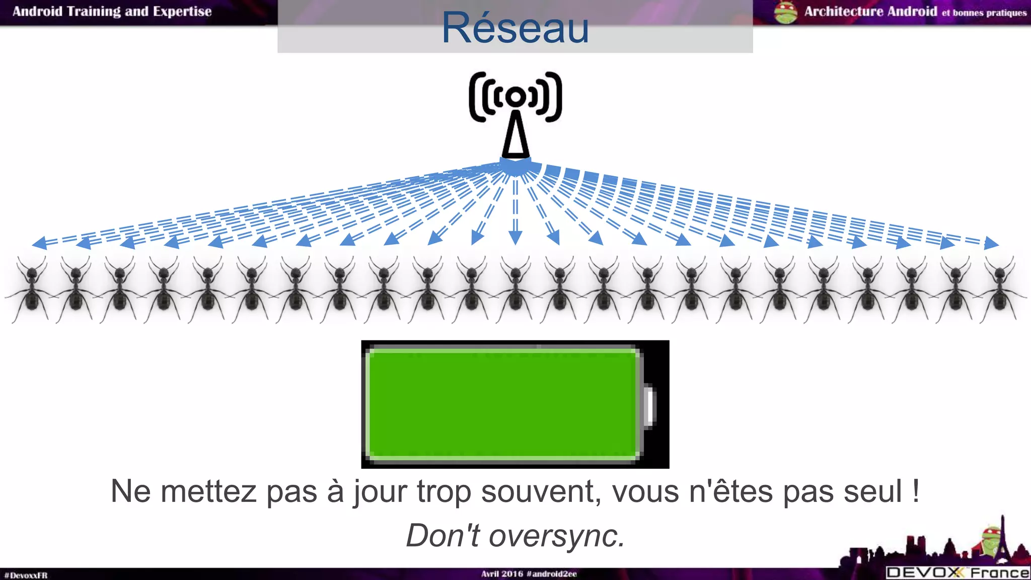 Ne mettez pas à jour trop souvent, vous n'êtes pas seul !
Don't oversync.
Réseau
 