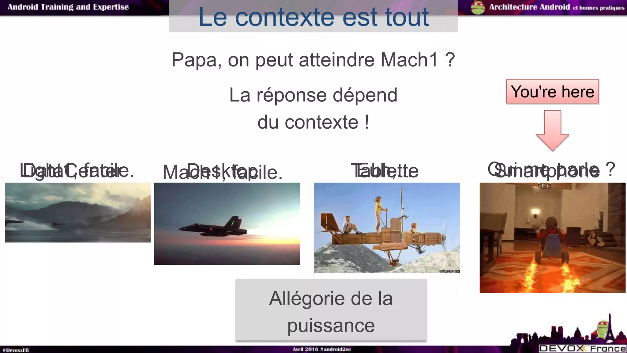 Le contexte est tout
Papa, on peut atteindre Mach1 ?
La réponse dépend
du contexte !
DataCenter Desktop Tablette Smartphone
You're here
Light1, facile. Mach1, facile. Euh,... Qui me parle ?
Allégorie de la
puissance
 