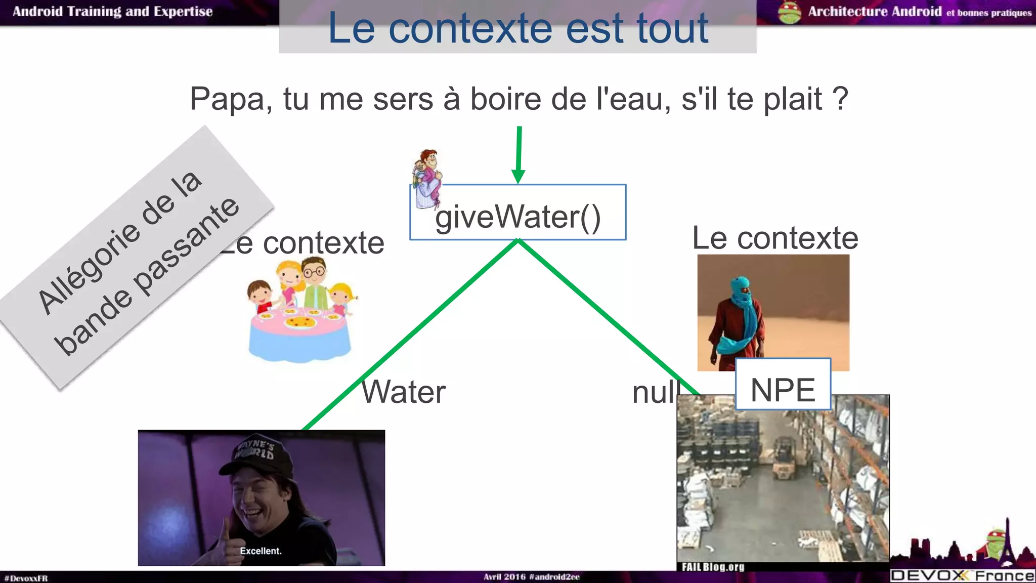 Le contexte est tout
Papa, tu me sers à boire de l'eau, s'il te plait ?
Water
water.drink()
giveWater()
water.drink()
null
Le contexteLe contexte
NPE
 