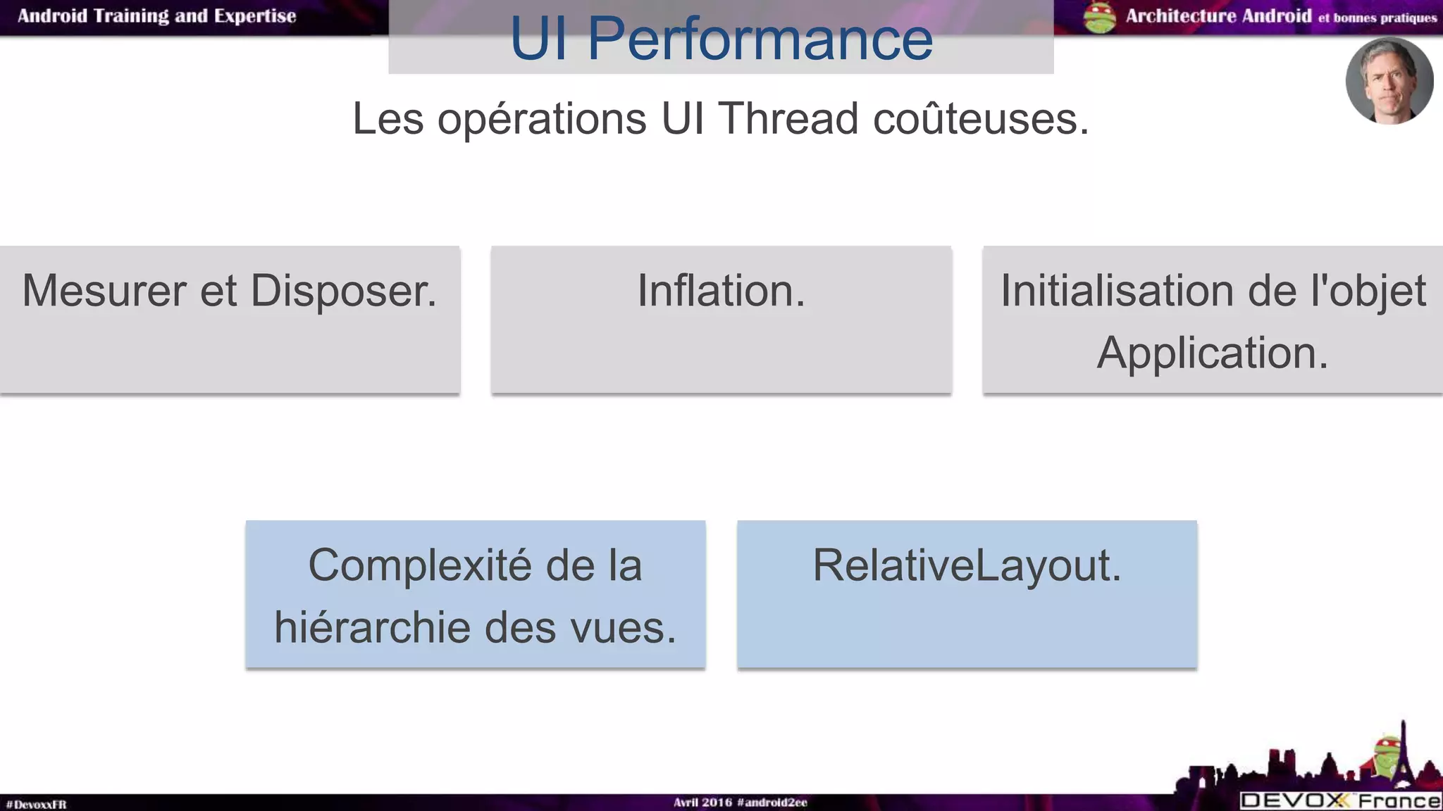 Les opérations UI Thread coûteuses.
UI Performance
Mesurer et Disposer. Inflation. Initialisation de l'objet
Application.
Complexité de la
hiérarchie des vues.
RelativeLayout.
 