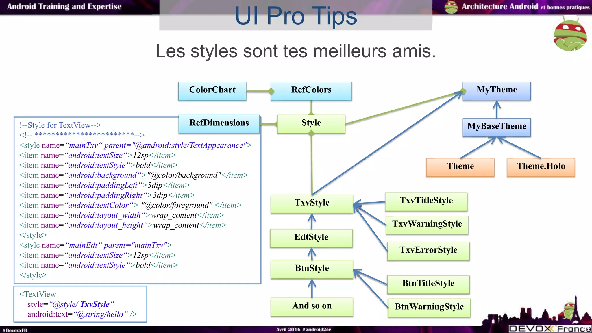 !--Style for TextView-->
<!-- ************************-->
<style name=“mainTxv“ parent="@android:style/TextAppearance">
<item name=“android:textSize“>12sp</item>
<item name=“android:textStyle“>bold</item>
<item name=“android:background“>"@color/background"</item>
<item name=“android:paddingLeft“>3dip</item>
<item name=“android:paddingRight“>3dip</item>
<item name=“android:textColor“> "@color/foreground" </item>
<item name=“android:layout_width“>wrap_content</item>
<item name=“android:layout_height“>wrap_content</item>
</style>
<style name=“mainEdt“ parent="mainTxv">
<item name=“android:textSize“>12sp</item>
<item name=“android:textStyle“>bold</item>
</style>
91
MyBaseTheme
Theme Theme.Holo
MyThemeColorChart RefColors
RefDimensions Style
TxvStyle TxvTitleStyle
EdtStyle
BtnStyle
And so on
TxvWarningStyle
TxvErrorStyle
BtnTitleStyle
BtnWarningStyle
<TextView
style=“@style/ TxvStyle“
android:text=“@string/hello“ />
UI Pro Tips
Les styles sont tes meilleurs amis.
 