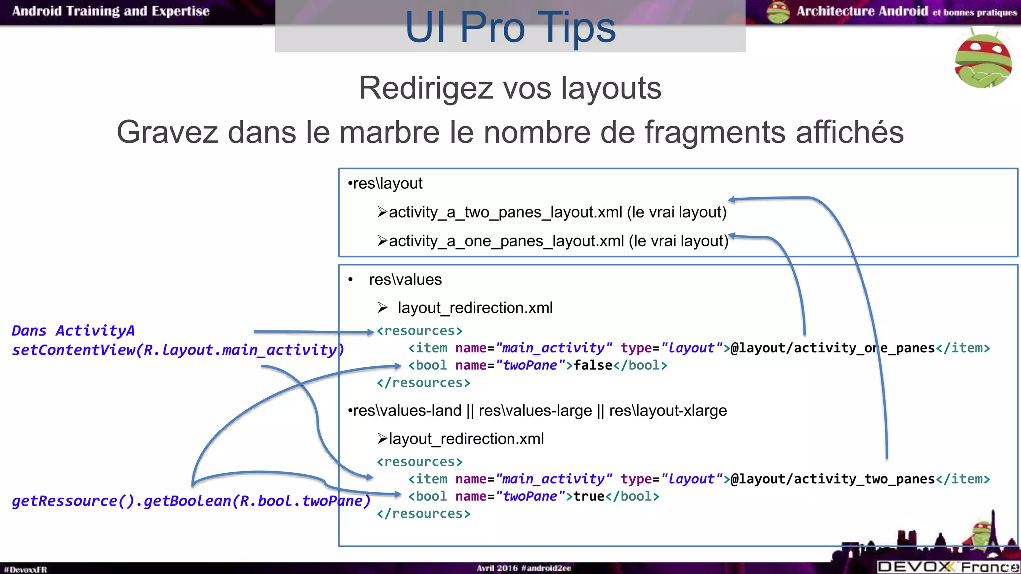 Redirigez vos layouts
Gravez dans le marbre le nombre de fragments affichés
93
•reslayout
activity_a_two_panes_layout.xml (le vrai layout)
activity_a_one_panes_layout.xml (le vrai layout)
Dans ActivityA
setContentView(R.layout.main_activity)
• resvalues
 layout_redirection.xml
<resources>
<item name="main_activity" type="layout">@layout/activity_one_panes</item>
<bool name="twoPane">false</bool>
</resources>
•resvalues-land || resvalues-large || reslayout-xlarge
layout_redirection.xml
<resources>
<item name="main_activity" type="layout">@layout/activity_two_panes</item>
<bool name="twoPane">true</bool>
</resources>
getRessource().getBoolean(R.bool.twoPane)
UI Pro Tips
 