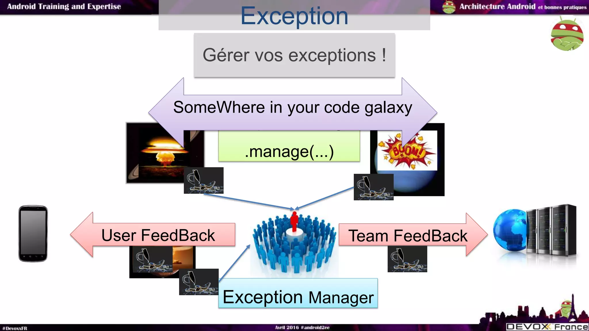 Exception
Gérer vos exceptions !
Exception Manager
ExceptionManager
.manage(...)
Team FeedBackUser FeedBack
SomeWhere in your code galaxy
 