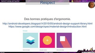 Des bonnes pratiques d'ergonomie.
Respect
http://android-developers.blogspot.fr/2015/05/android-design-support-library.htm...