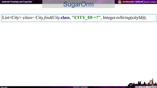 SugarOrm
List<City> cities= City.find(City.class, "CITY_ID =?", Integer.toString(cityId));
 