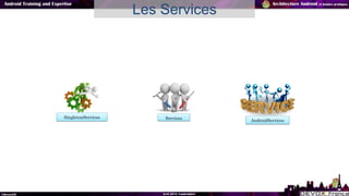 17
Les Services
Services
AndroidServices
SingletonServices
 