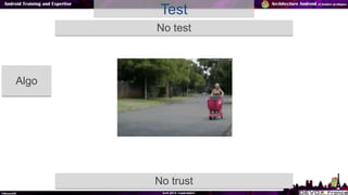 Test
No test
No trust
Algo
 